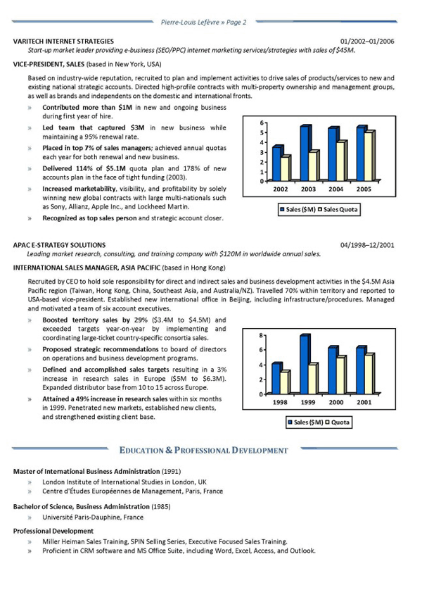 example resume business development resume 2